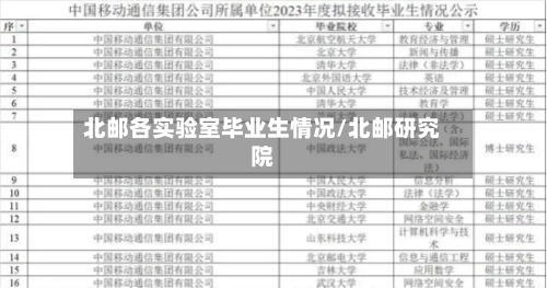 北邮各实验室毕业生情况/北邮研究院-第3张图片