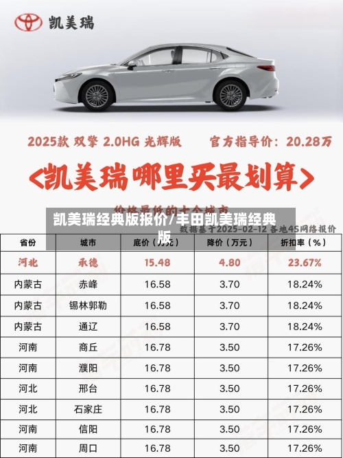 凯美瑞经典版报价/丰田凯美瑞经典版-第2张图片