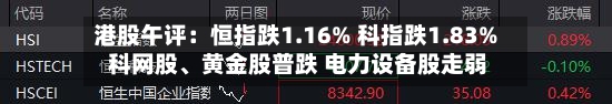 港股午评：恒指跌1.16% 科指跌1.83% 科网股	、黄金股普跌 电力设备股走弱-第3张图片