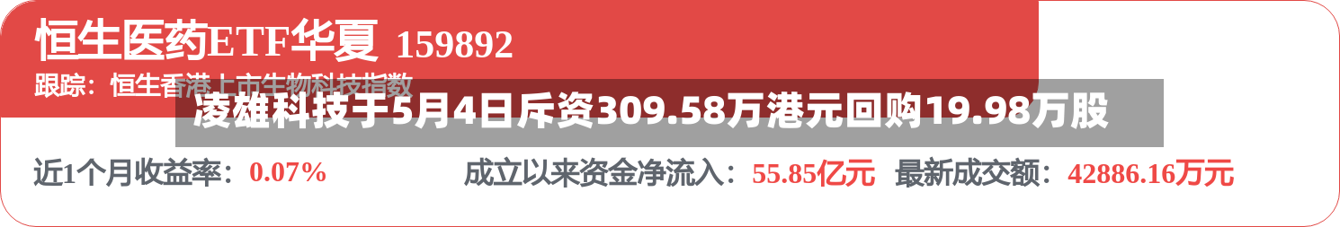 凌雄科技于5月4日斥资309.58万港元回购19.98万股-第2张图片
