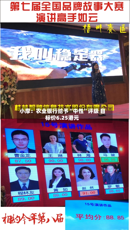 小摩：农业银行给予“中性”评级 目标价6.25港元-第1张图片