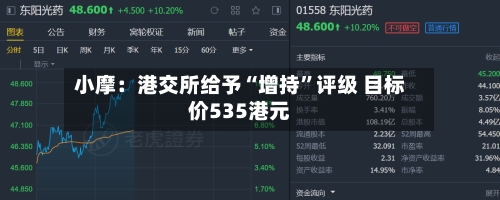 小摩：港交所给予“增持	”评级 目标价535港元-第2张图片