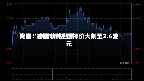 大摩：中国软件世界降至“减持”评级 目标价大削至2.6港元-第2张图片
