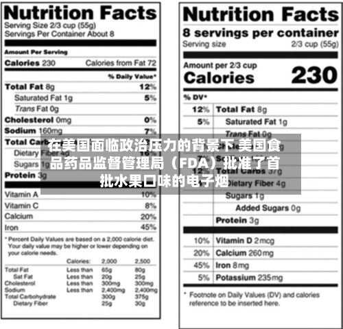 在美国面临政治压力的背景下 美国食品药品监督管理局（FDA）批准了首批水果口味的电子烟-第1张图片