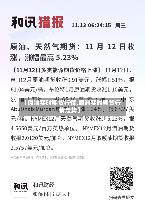 【原油实时期货行情,原油实时期货行情走势】-第2张图片