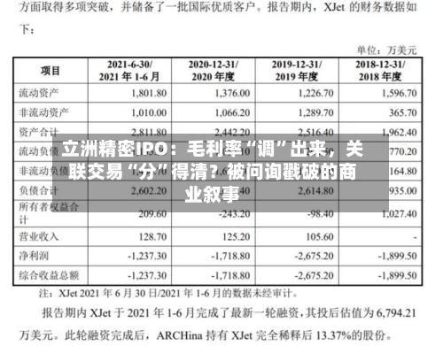 立洲精密IPO：毛利率“调”出来，关联交易“分”得清？被问询戳破的商业叙事-第2张图片