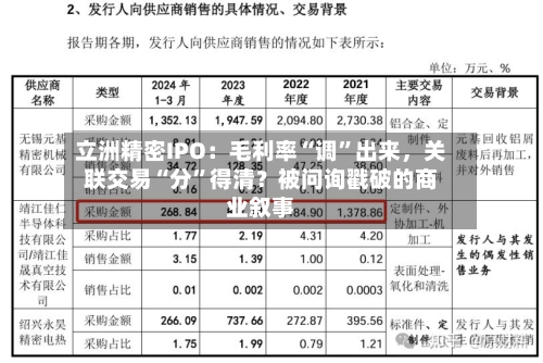 立洲精密IPO：毛利率“调	”出来	，关联交易“分”得清？被问询戳破的商业叙事-第3张图片