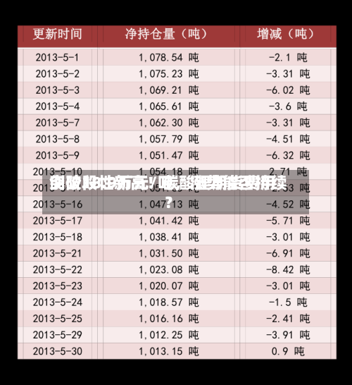 创阶段性新高！碳酸锂期货费用突破18.9万元/吨	，涨势能否持续？-第3张图片