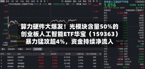 算力硬件大爆发！光模块含量50%的创业板人工智能ETF华宝（159363）暴力猛攻超4%，资金持续净流入-第1张图片