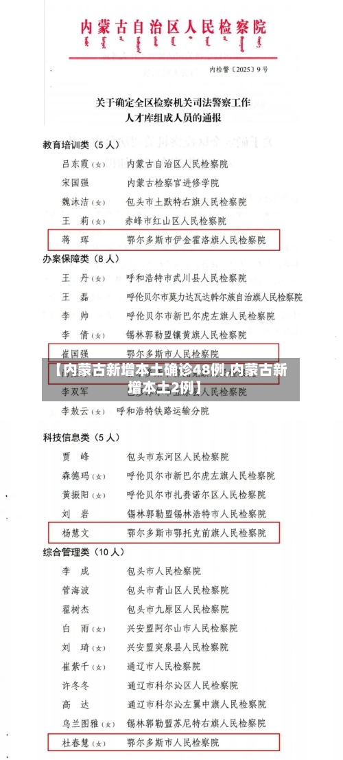 【内蒙古新增本土确诊48例,内蒙古新增本土2例】-第1张图片