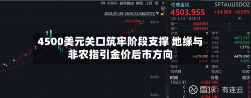4500美元关口筑牢阶段支撑 地缘与非农指引金价后市方向-第3张图片