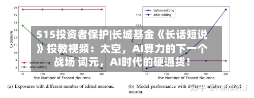 515投资者保护|长城基金《长话短说》投教视频：太空	，AI算力的下一个战场 词元，AI时代的硬通货！-第1张图片