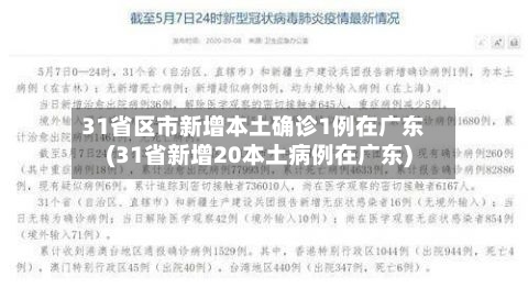 31省区市新增本土确诊1例在广东(31省新增20本土病例在广东)-第2张图片