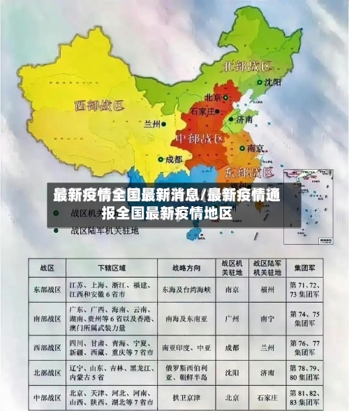 最新疫情全国最新消息/最新疫情通报全国最新疫情地区-第2张图片