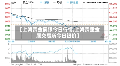 【上海贵金属银今日行情,上海贵重金属交易所今日银价】-第1张图片