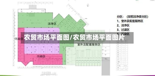 农贸市场平面图/农贸市场平面图片-第1张图片