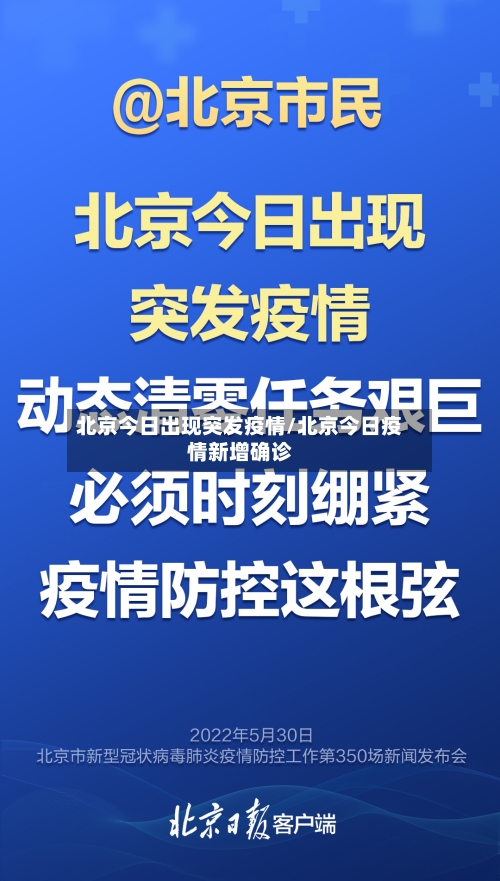 北京今日出现突发疫情/北京今日疫情新增确诊-第1张图片