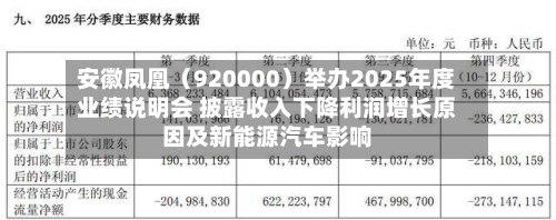 安徽凤凰（920000）举办2025年度业绩说明会 披露收入下降利润增长原因及新能源汽车影响-第1张图片