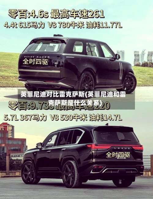 英菲尼迪对比雷克萨斯(英菲尼迪和雷克萨斯是什么关系)-第1张图片