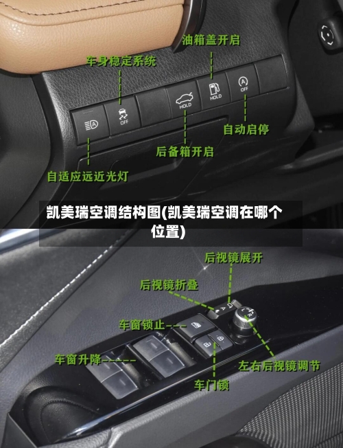 凯美瑞空调结构图(凯美瑞空调在哪个位置)-第3张图片