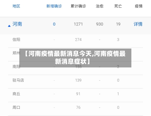 【河南疫情最新消息今天,河南疫情最新消息症状】-第1张图片