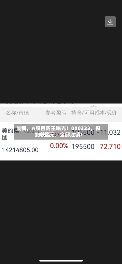 最新	，A股回购王曝光！000333，拟比较高130亿元，全部注销！-第1张图片