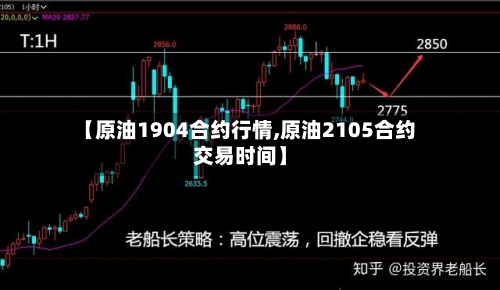 【原油1904合约行情,原油2105合约交易时间】-第1张图片