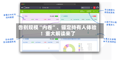 告别规模“内卷”、锚定持有人体验！重大解读来了-第2张图片