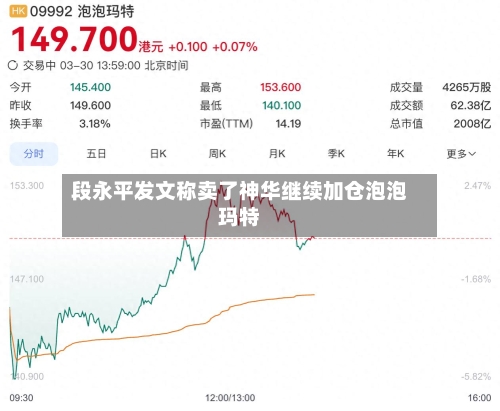 段永平发文称卖了神华继续加仓泡泡玛特-第1张图片