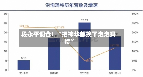 段永平调仓！“把神华都换了泡泡玛特”-第2张图片