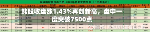 韩股收盘涨1.43%再创新高，盘中一度突破7500点-第1张图片