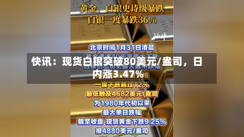 快讯：现货白银突破80美元/盎司	，日内涨3.47%-第1张图片