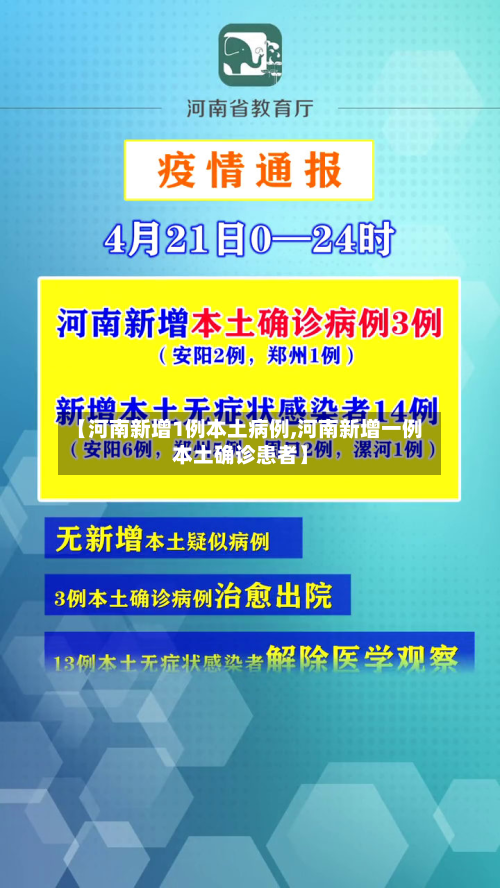 【河南新增1例本土病例,河南新增一例本土确诊患者】-第3张图片