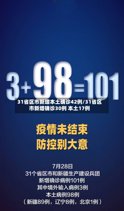 31省区市新增本土确诊42例/31省区市新增确诊30例 本土17例-第2张图片