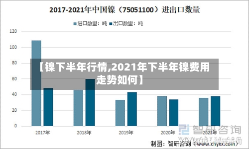 【镍下半年行情,2021年下半年镍费用走势如何】-第2张图片