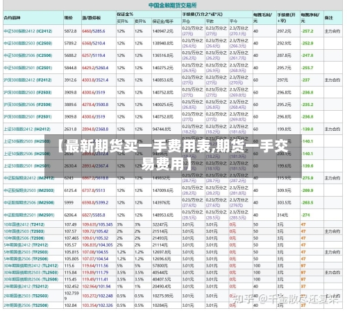 【最新期货买一手费用表,期货一手交易费用】-第3张图片