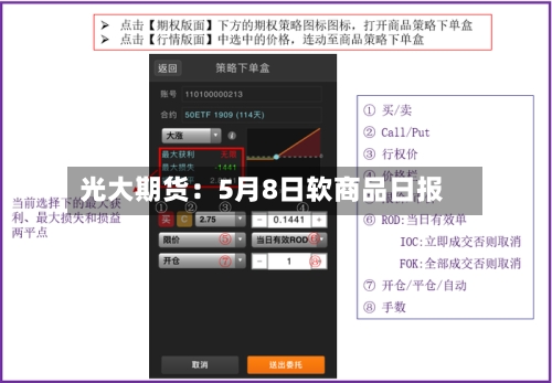 光大期货：5月8日软商品日报-第3张图片