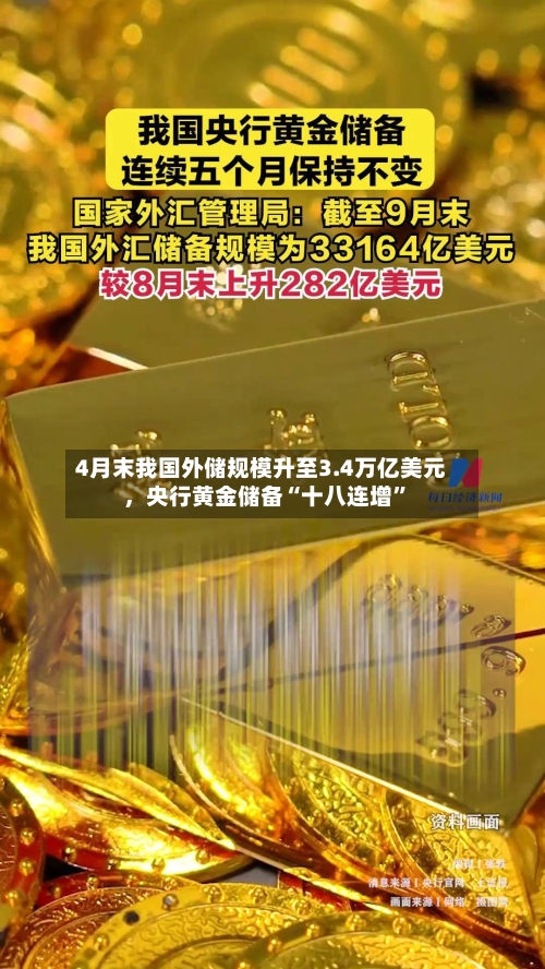 4月末我国外储规模升至3.4万亿美元，央行黄金储备“十八连增”-第2张图片