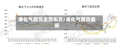 液化气期货走势东方/液化气期货最新-第3张图片
