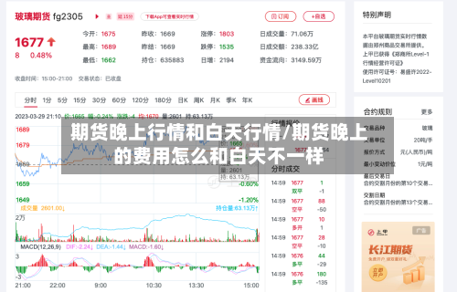 期货晚上行情和白天行情/期货晚上的费用怎么和白天不一样-第1张图片