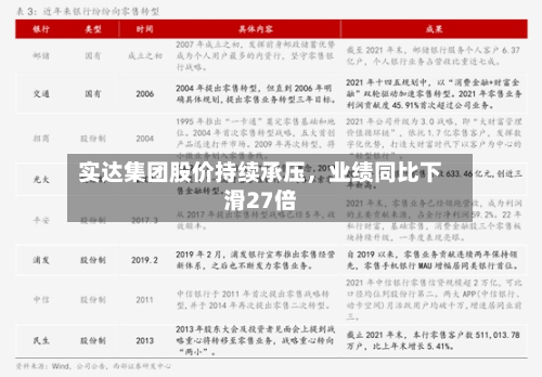 实达集团股价持续承压	，业绩同比下滑27倍-第1张图片