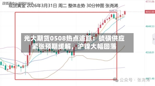 光大期货0508热点追踪：硫磺供应紧张预期缓解，沪镍大幅回落-第1张图片