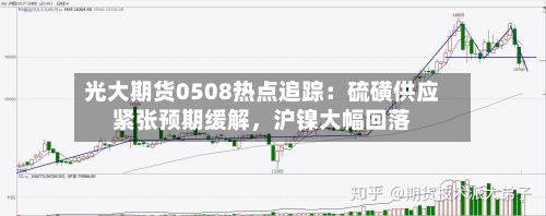 光大期货0508热点追踪：硫磺供应紧张预期缓解，沪镍大幅回落-第2张图片