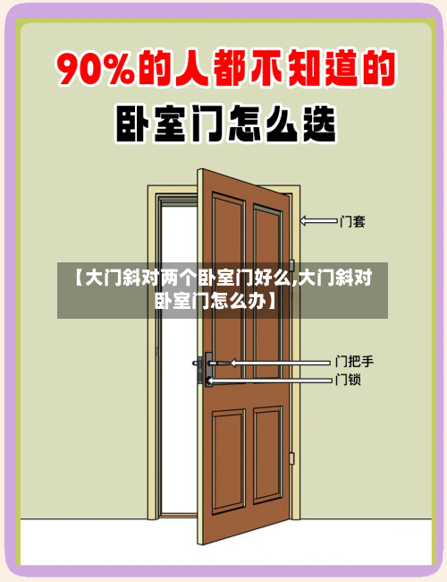 【大门斜对两个卧室门好么,大门斜对卧室门怎么办】-第2张图片