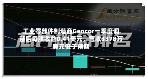 工业零部件制造商Gencor一季度调整后每股收益0.41美元，营收3378万美元低于预期-第3张图片