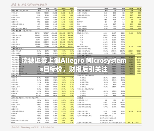 瑞穗证券上调Allegro Microsystems目标价，财报后引关注-第3张图片