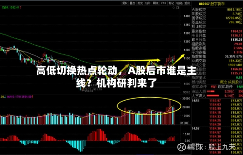 高低切换热点轮动，A股后市谁是主线？机构研判来了-第3张图片