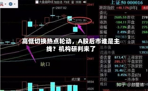 高低切换热点轮动，A股后市谁是主线？机构研判来了-第2张图片