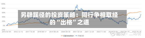 另辟蹊径的投资策略：同行争相取经的“出格”之道-第1张图片