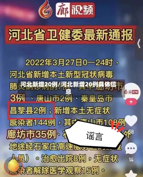河北新增20例/河北新增20例具体信息-第1张图片
